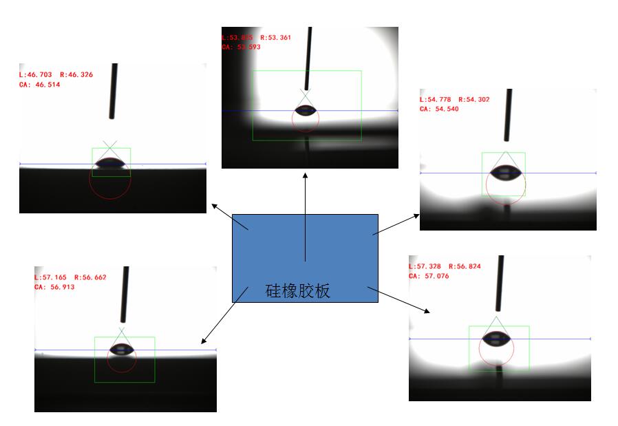 處理后-不同位置接觸角.jpg