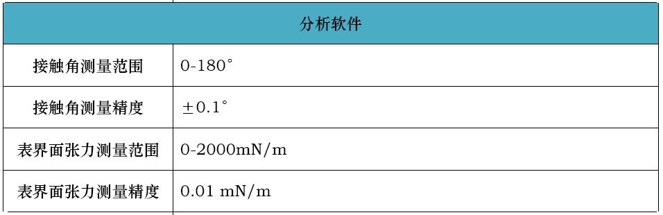 參數(shù)2.jpg