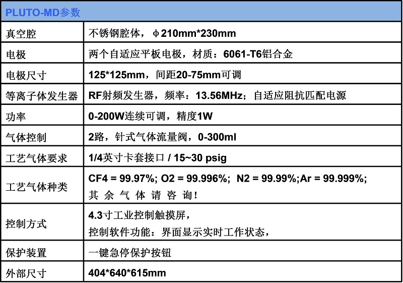 參數(shù).jpg