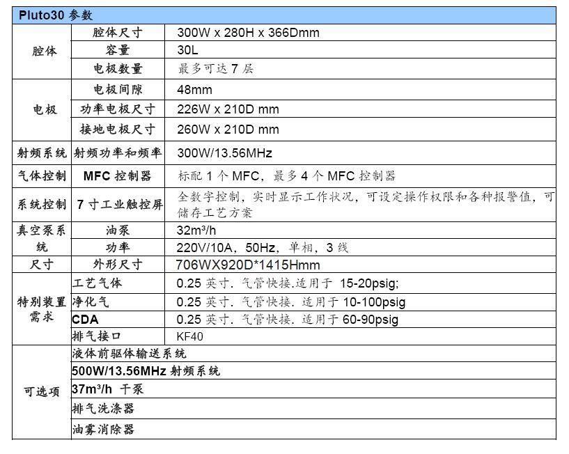 P30參數(shù).jpg